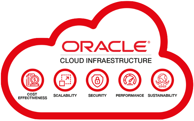 OCI Cloud