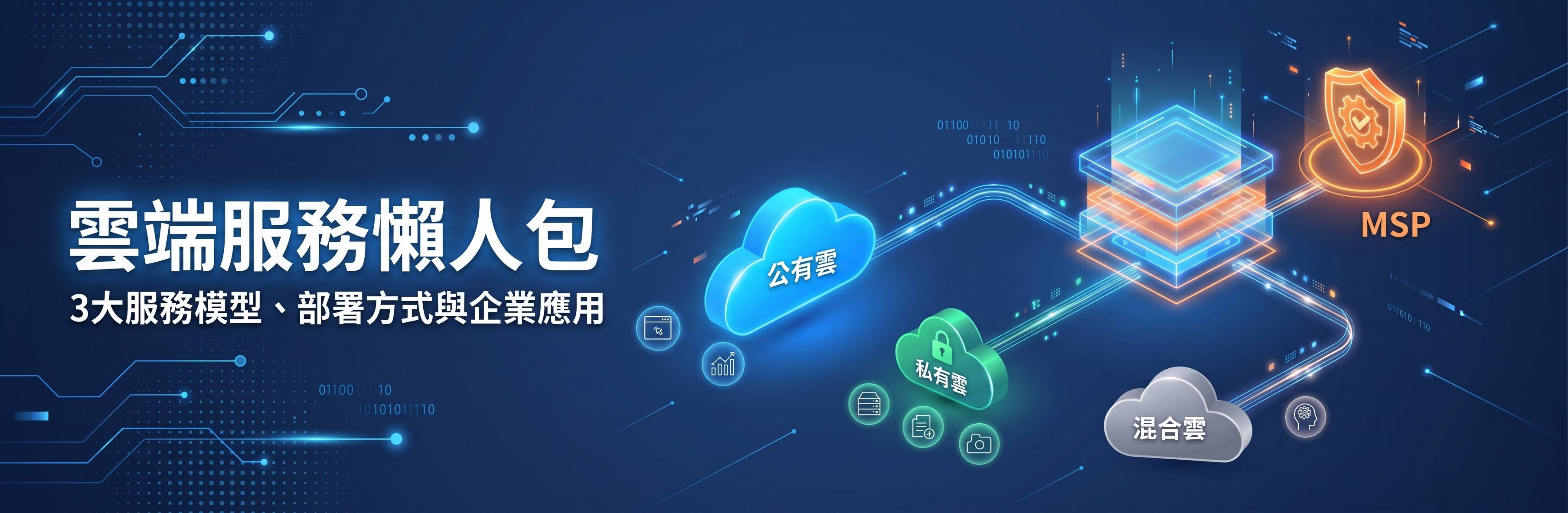 雲端懶人包