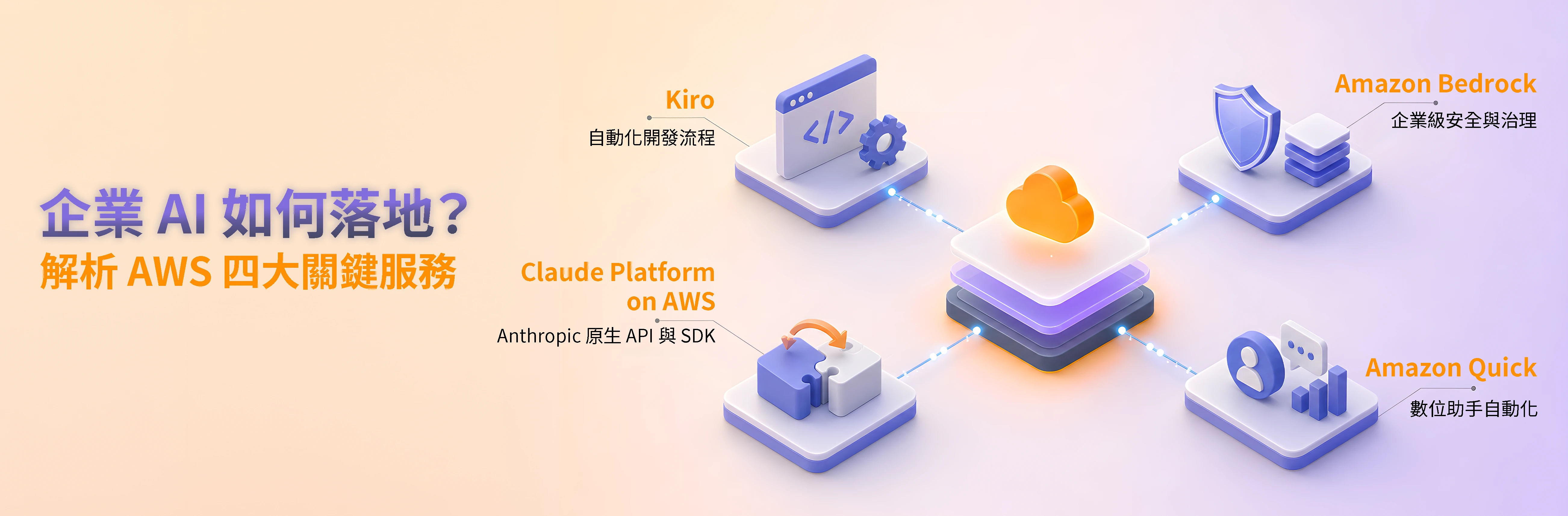 企業AI如何落地