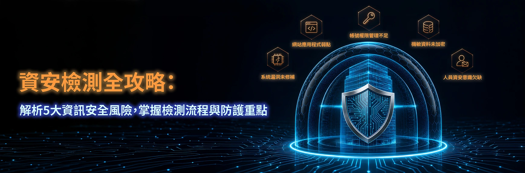 資安檢測全攻略