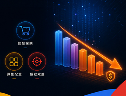 Google Cloud CUDs 成本優化終極戰略
