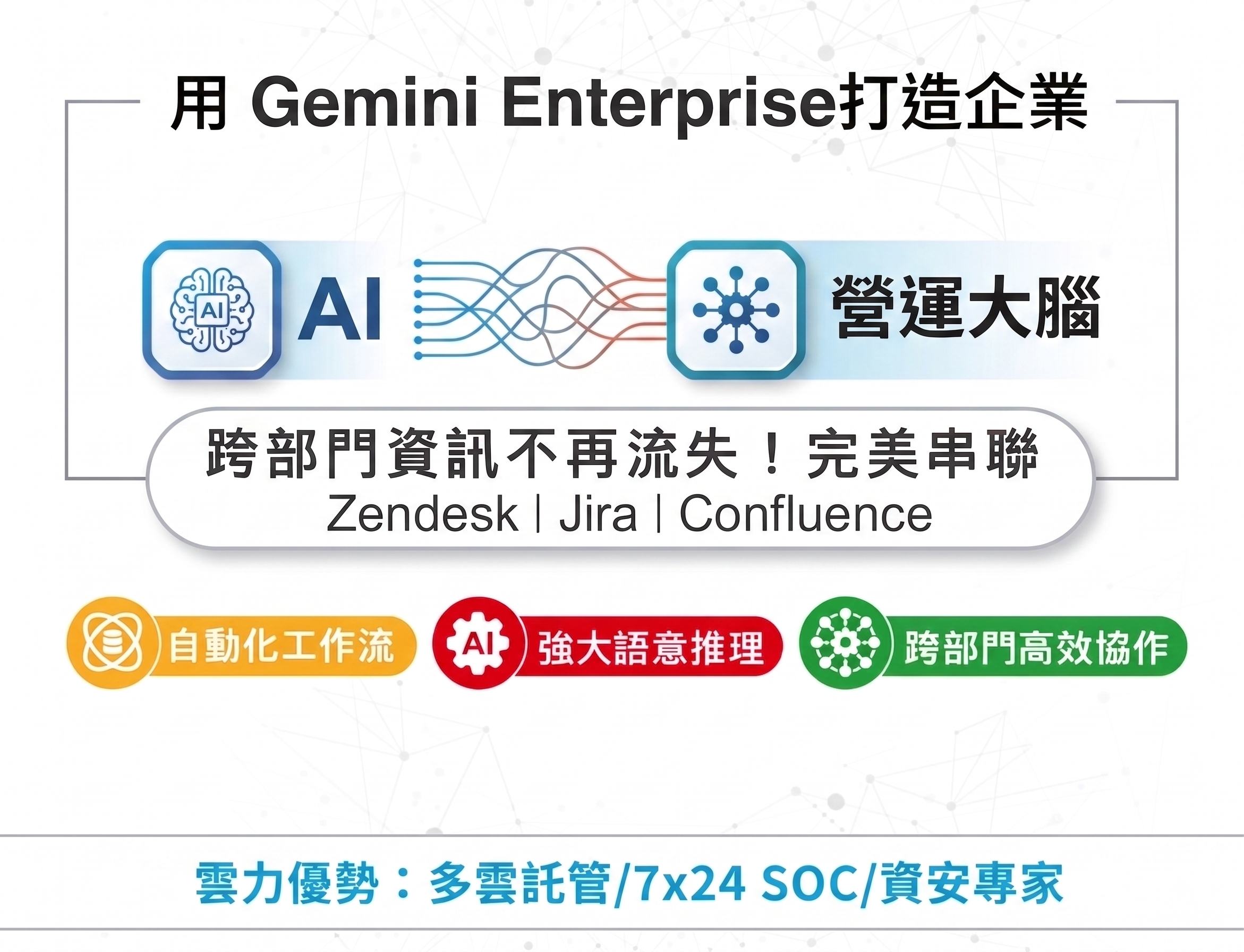 打破資料孤島：用 Gemini Enterprise 打造企業「第二大腦」無縫工作流