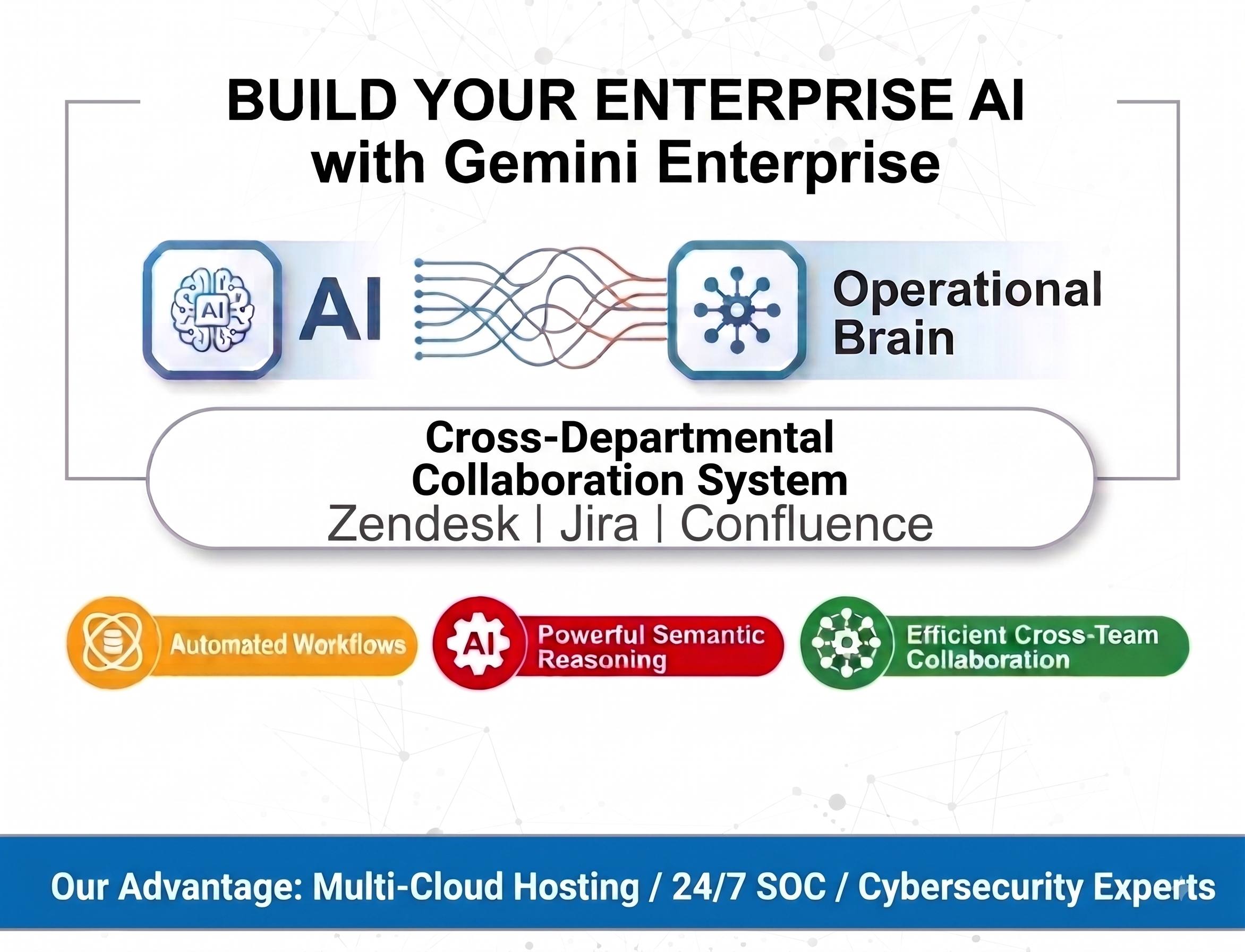 Break Data Silos: Build a Seamless "Second Brain" Workflow with Gemini Enterprise