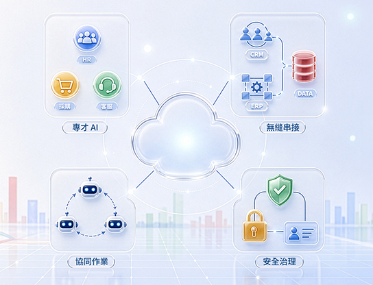 GCP Agentic Enterprise：別讓 AI 止步於問答！打造企業級自主執行的數位夥伴