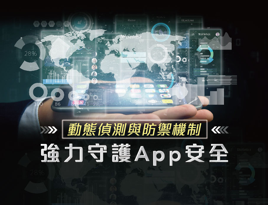 HyperG 推 Smart Sensing，藉由動態偵測與防禦機制，強力守護 App 安全